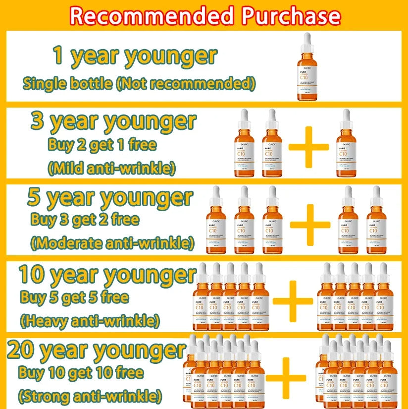 VITAMIN C WRINKLE REMOVER FACE SERUM