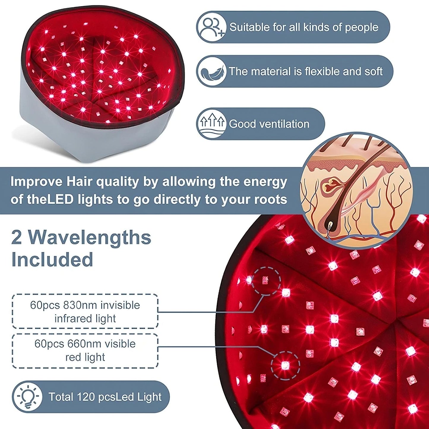 RED LIGHT THERAPY CAP