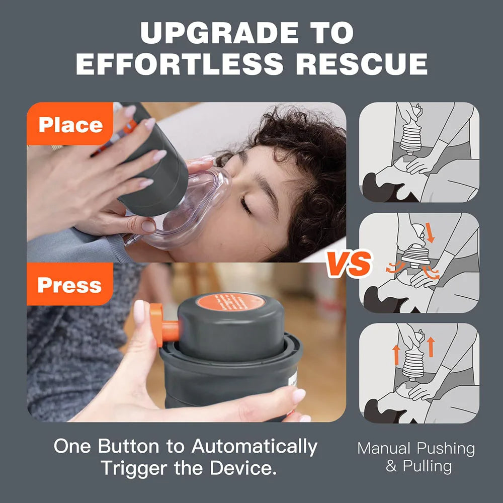 AUTOMATIC CHOKING RESCUE DEVICE