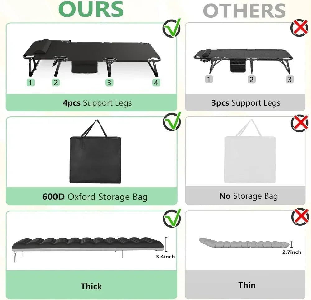 3 IN 1 FOLDING CAMPING BED