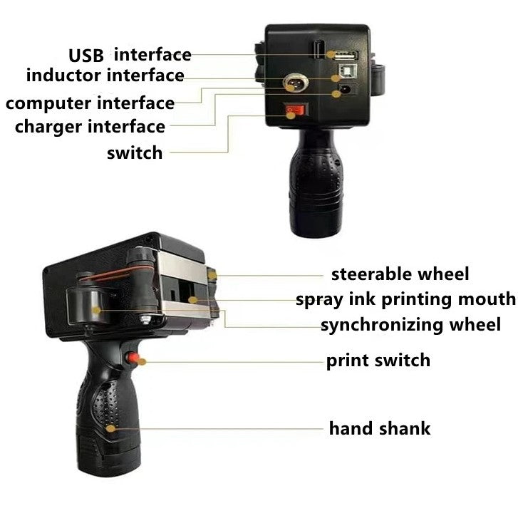 HANDHELD INKJET PRINTER