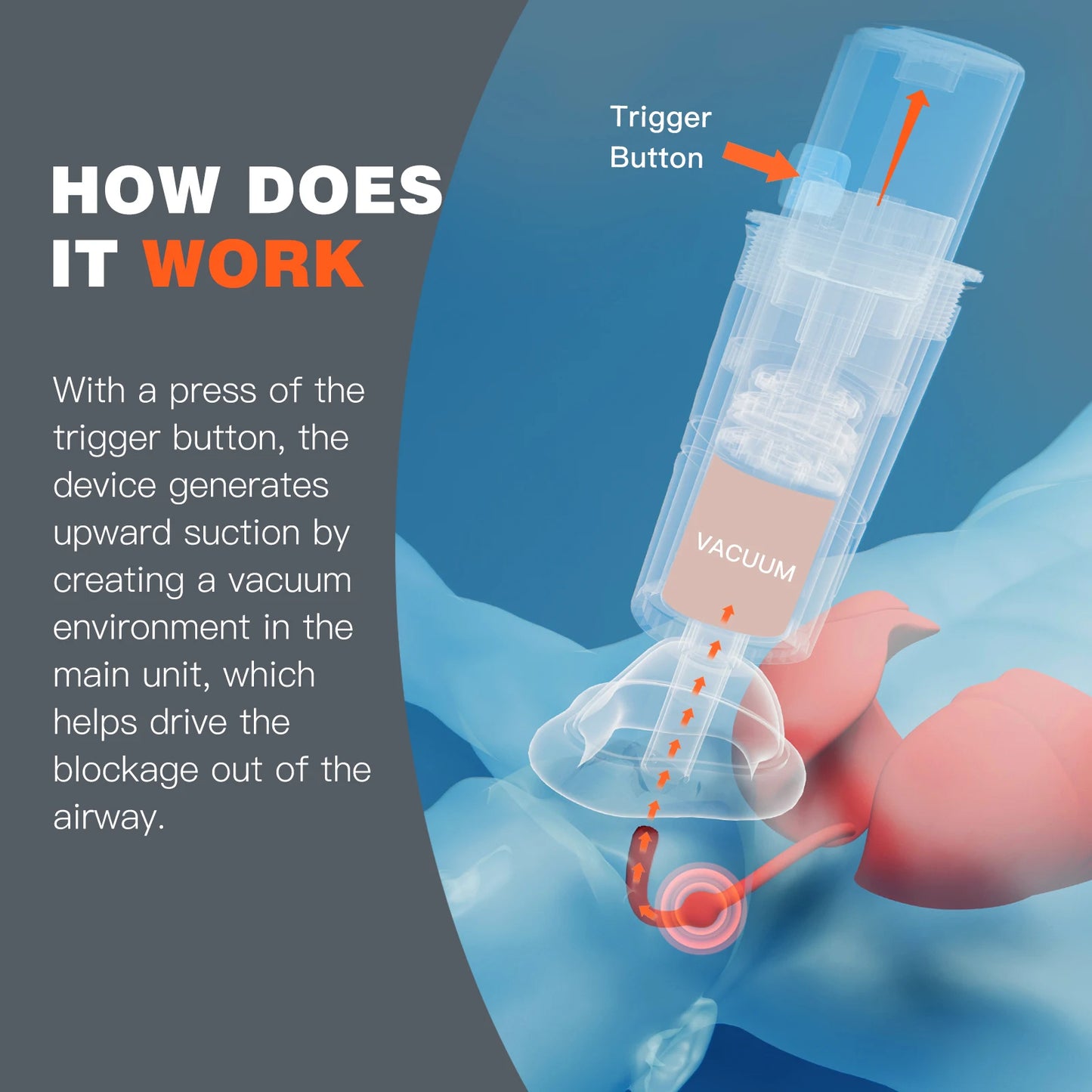 AUTOMATIC CHOKING RESCUE DEVICE