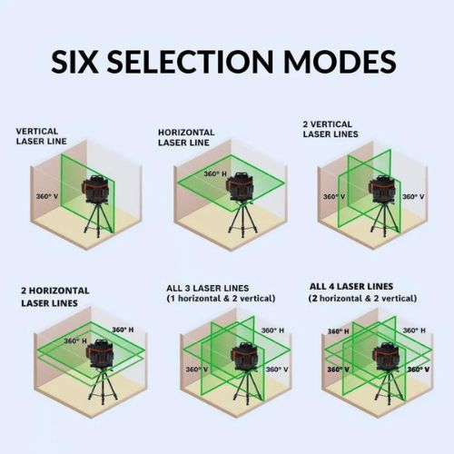 3D LASER LEVEL