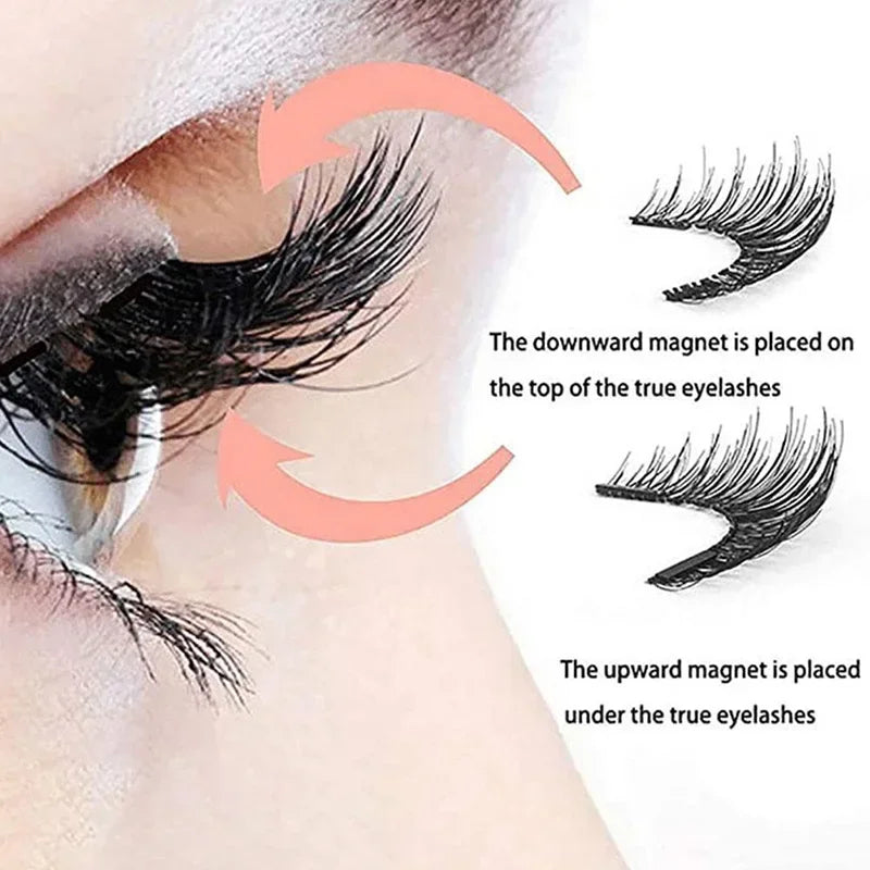 MAGNETIC FALSE EYELASHES