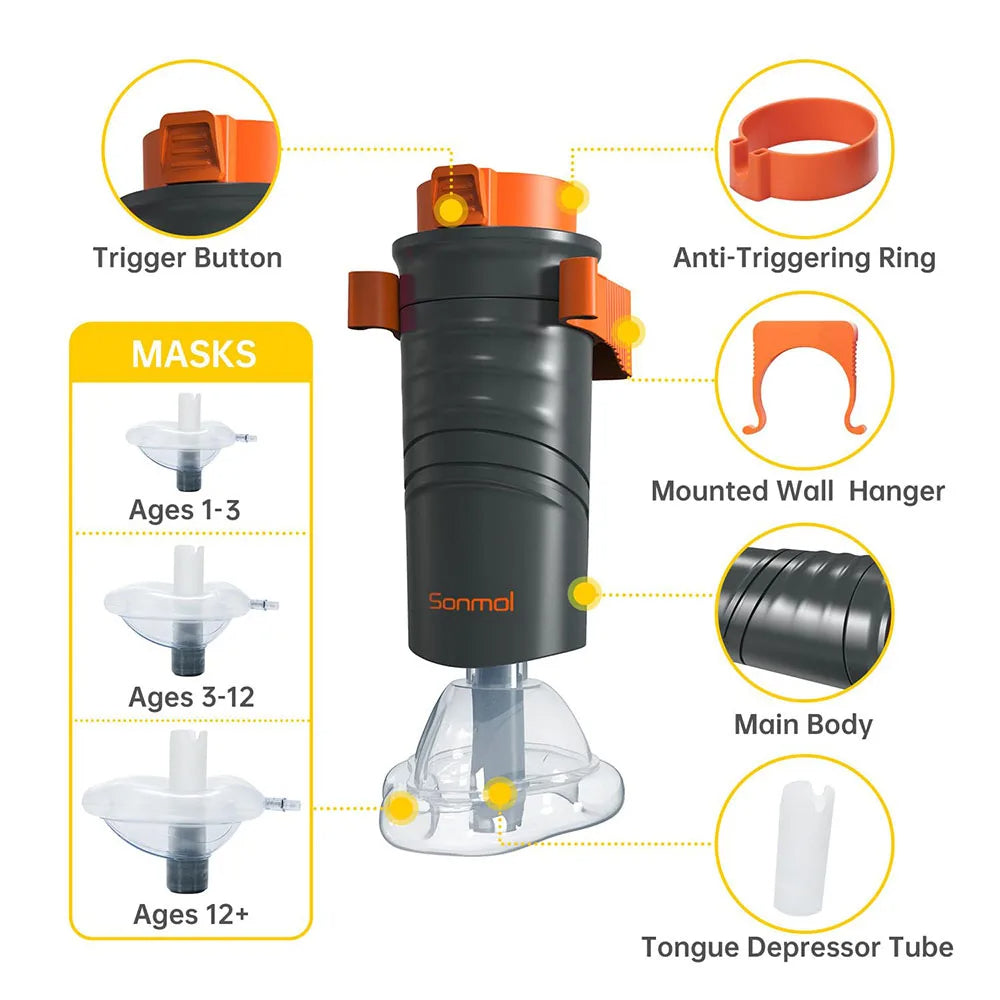 AUTOMATIC CHOKING RESCUE DEVICE