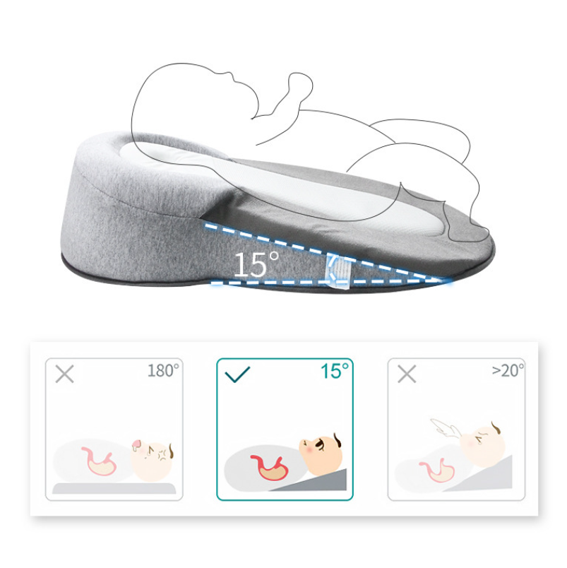 Newborn Baby Relief Milk Vomiting Slope Pillow