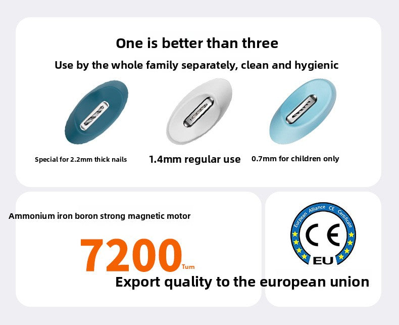 Electric nail clipper