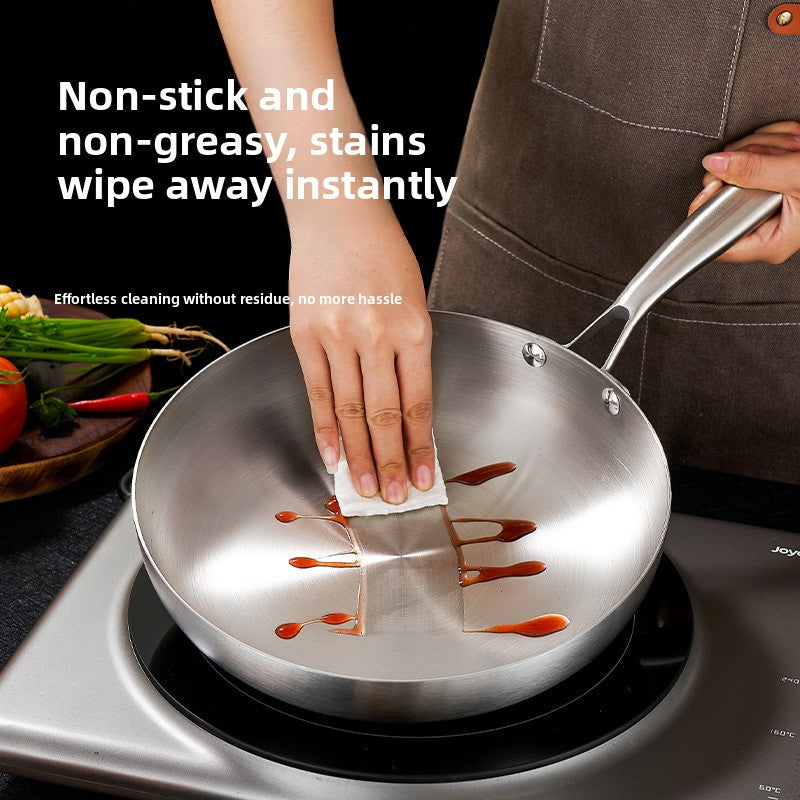 Stainless Steel Frying Pan - Triple-Layer & Non-Stick Induction Compatible