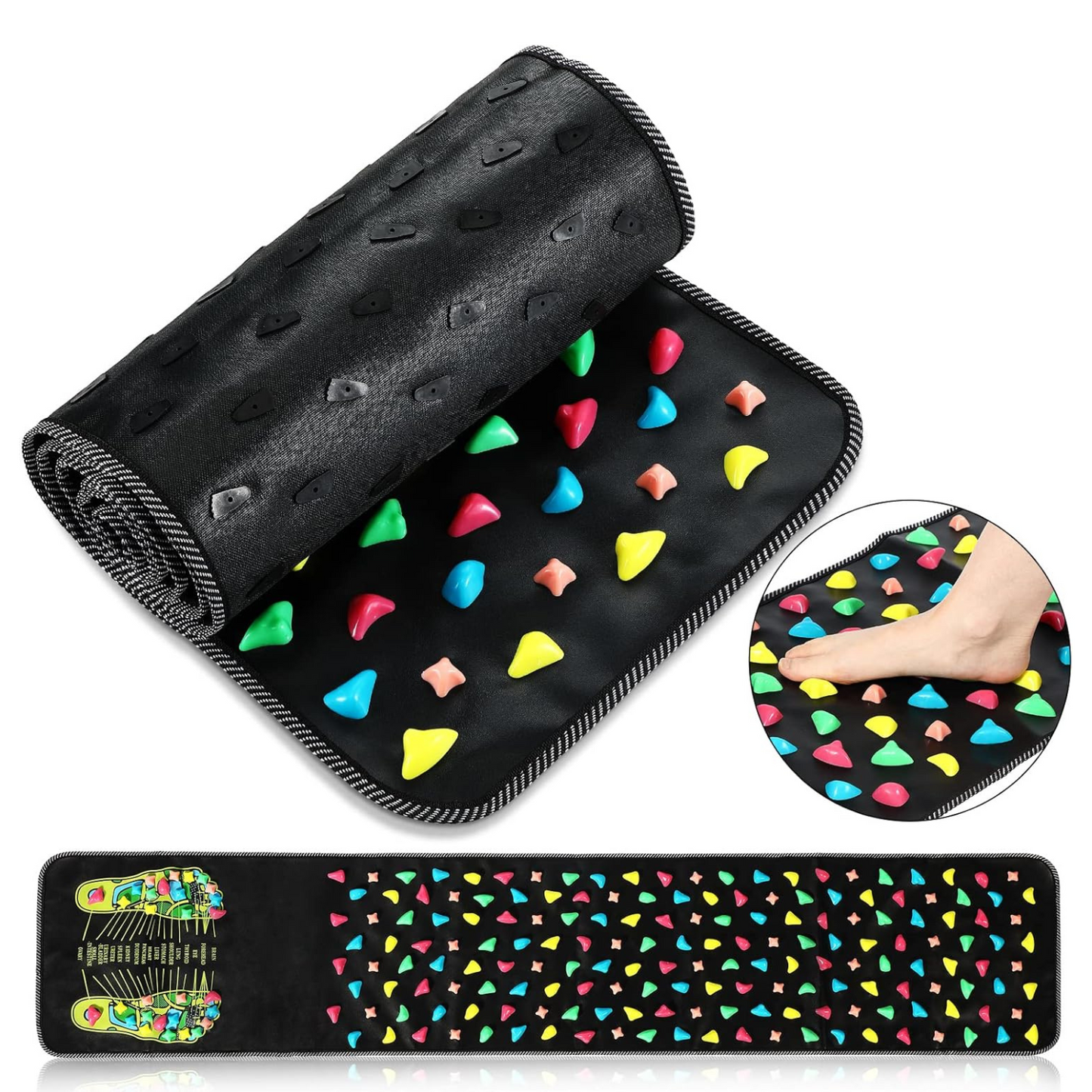 REFLEXOLOGY ACUPRESSURE FOOT MASSAGE MAT