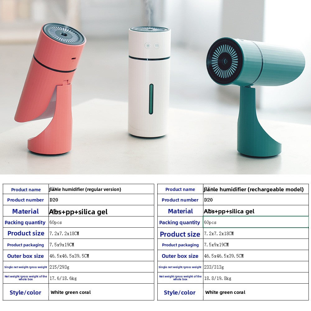 Vehicle Humidifier - Mounted Spray