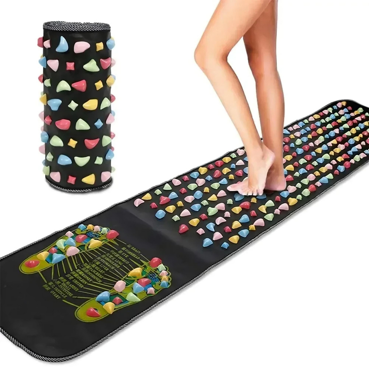 REFLEXOLOGY ACUPRESSURE FOOT MASSAGE MAT