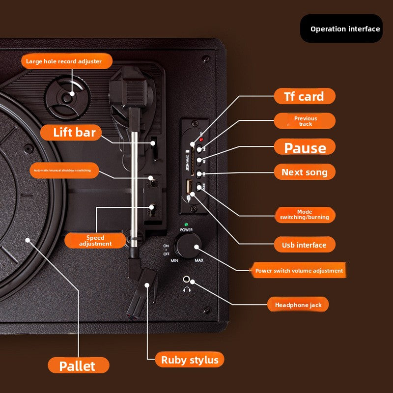 Vinyl Record Player with Bluetooth and USB Playback