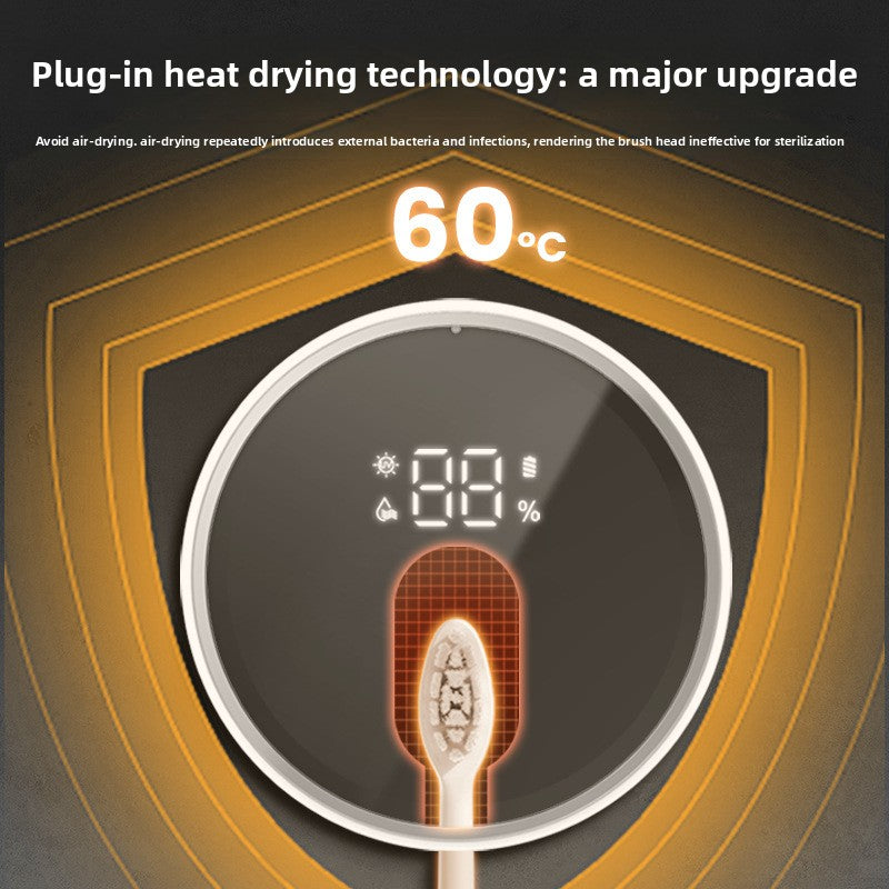 Portable UV Toothbrush Sterilizer