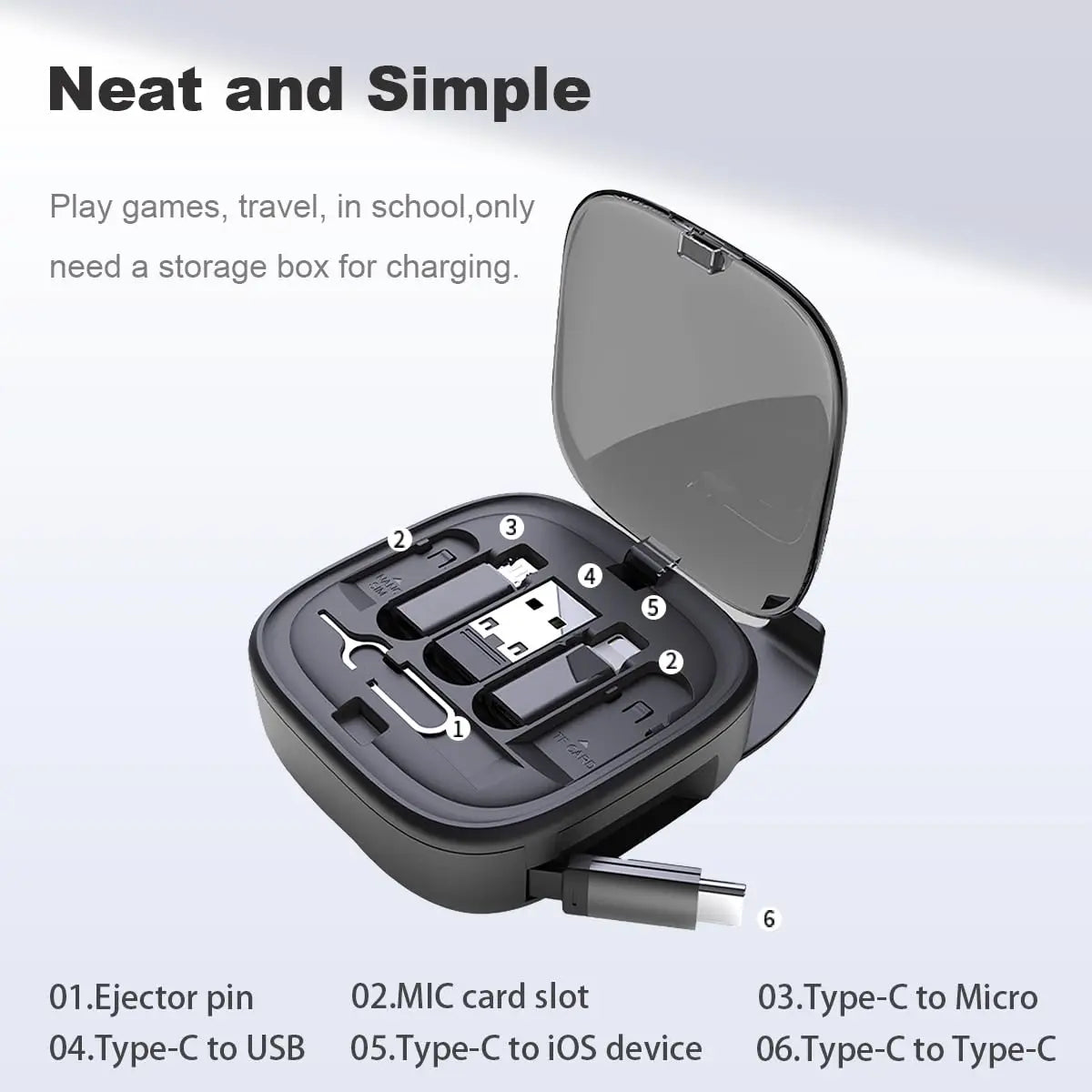 MULTIFUNCTIONAL CABLE STORAGE BOX