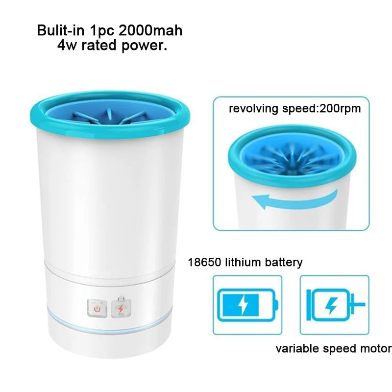 AUTOMATIC PAW CLEANER