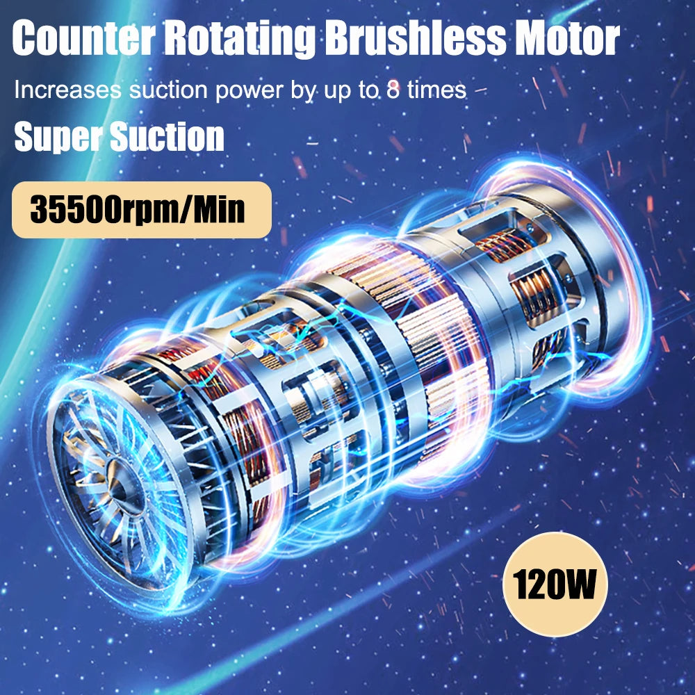 CAR VACUUM CLEANER & BLOWER