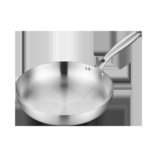 Stainless Steel Frying Pan - Triple-Layer & Non-Stick Induction Compatible