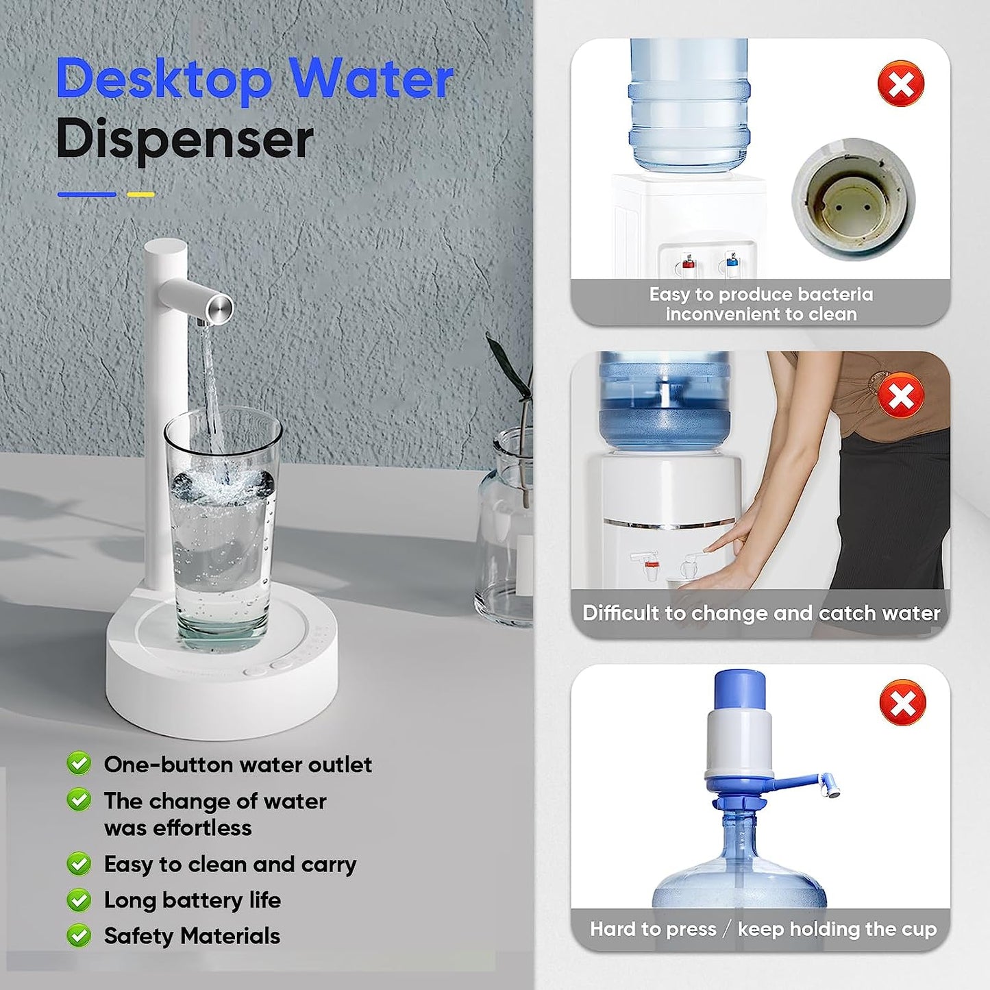 AUTOMATIC DESKTOP WATER DISPENSER