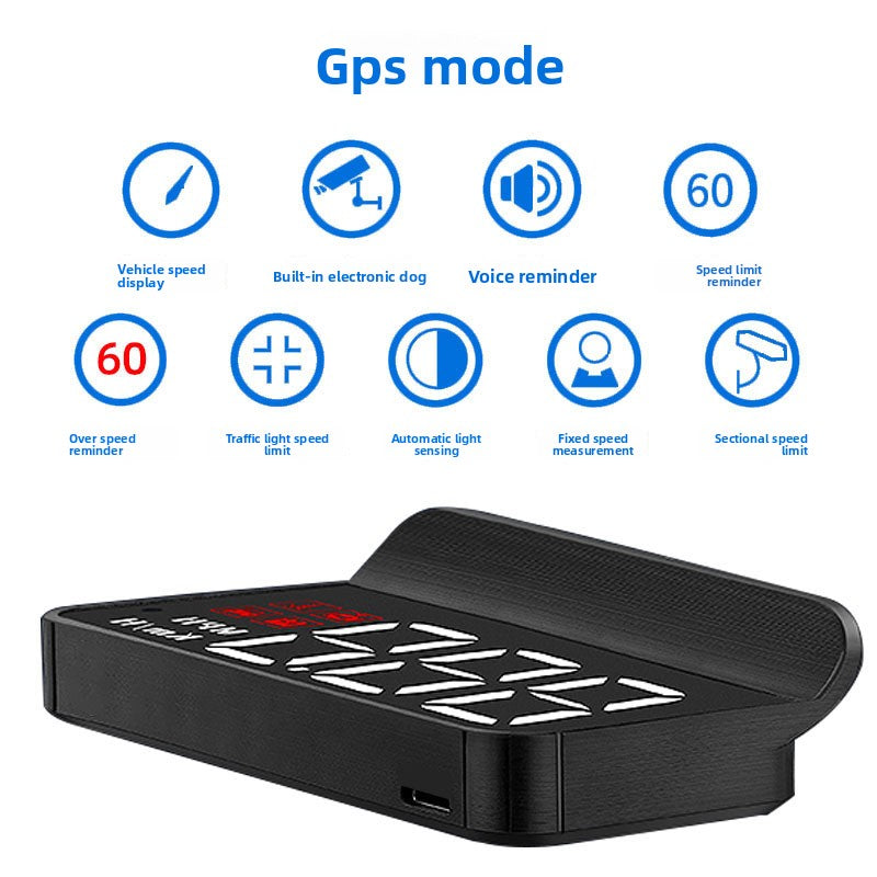 HUD - Head-up Display