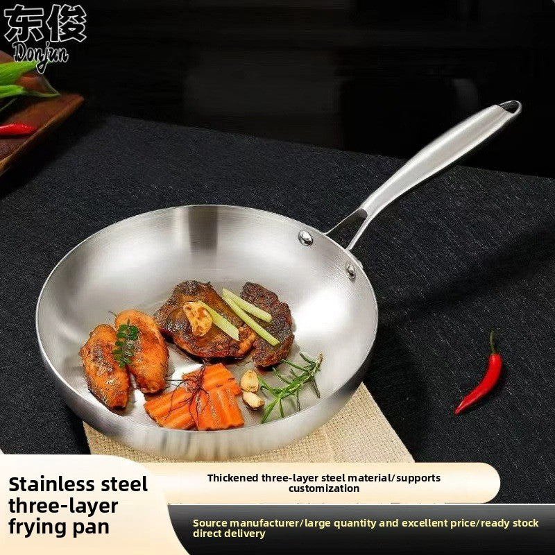 Stainless Steel Frying Pan - Triple-Layer & Non-Stick Induction Compatible