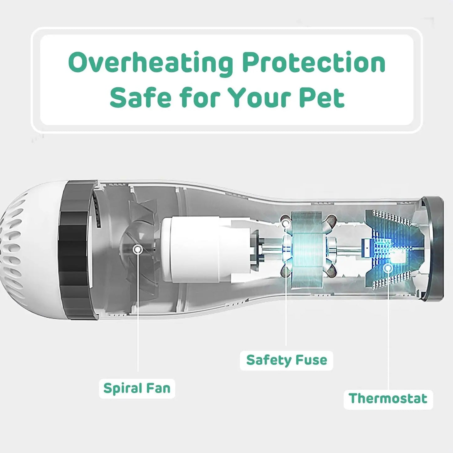 PET DRYING BRUSH