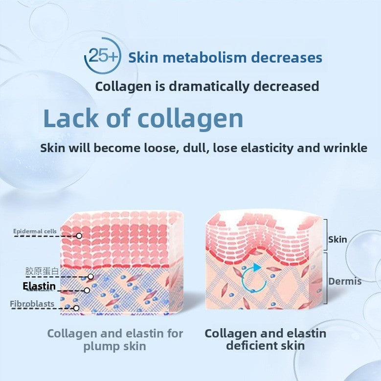 Professional Hydrating Serum with PDRN and Collagen for Skin Rejuvenation