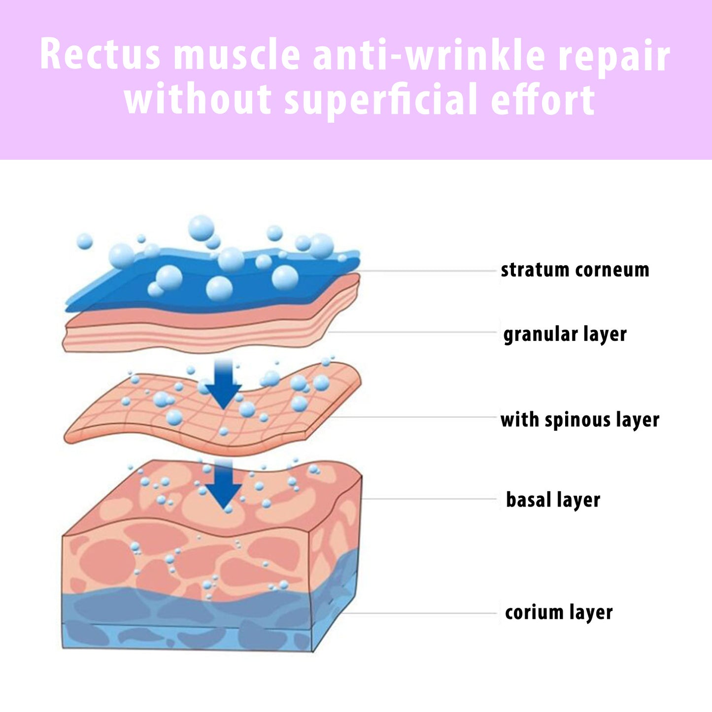 Anti-Wrinkle Essence for Skin Firming and Fine Line Reduction