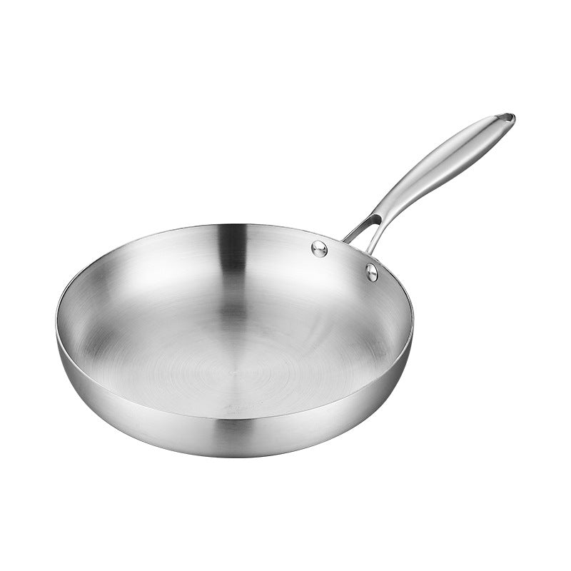 Stainless Steel Frying Pan - Triple-Layer & Non-Stick Induction Compatible