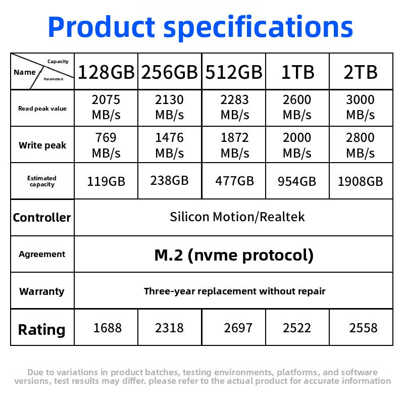 NVME M.2 2280 PCIe3.0 SSD Solid State Drive