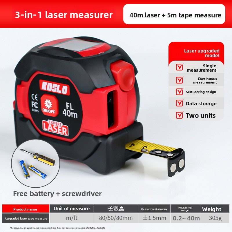 High-precision laser tape
