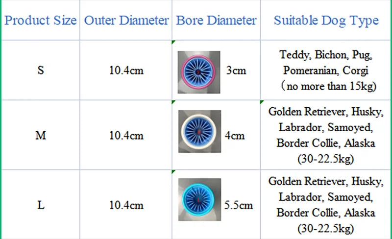 AUTOMATIC PAW CLEANER