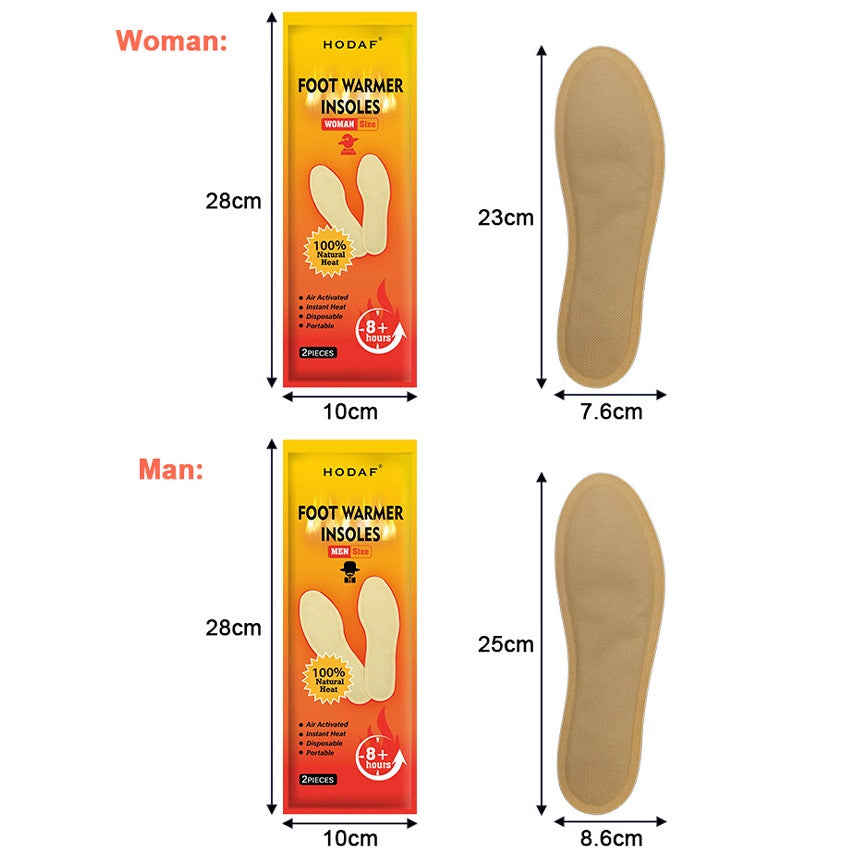 Neck, Shoulder, Abdomen & Knee Warm Patch