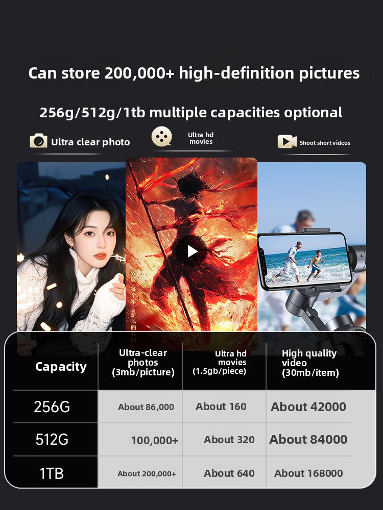 Dual-Interface USB Flash Drive