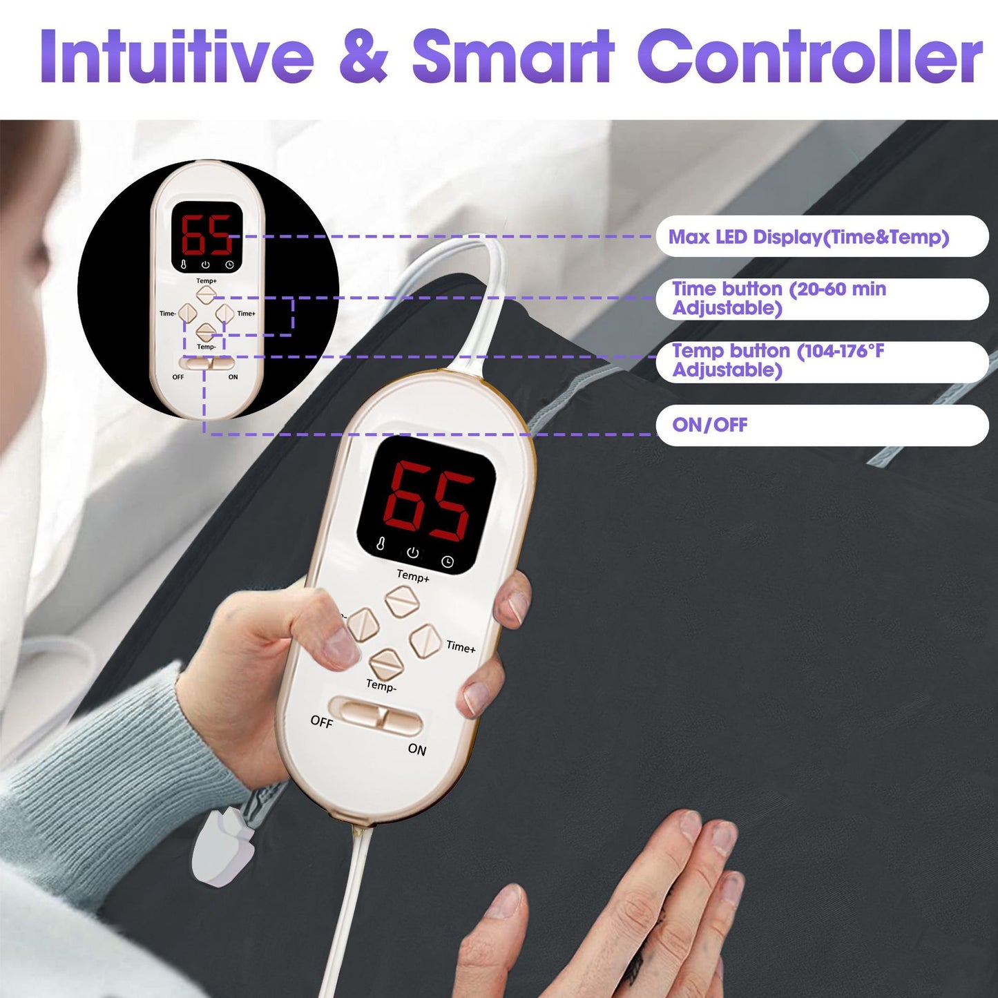 Portable Household Steam Blanket - Sauna Blanket, Steam Blanket