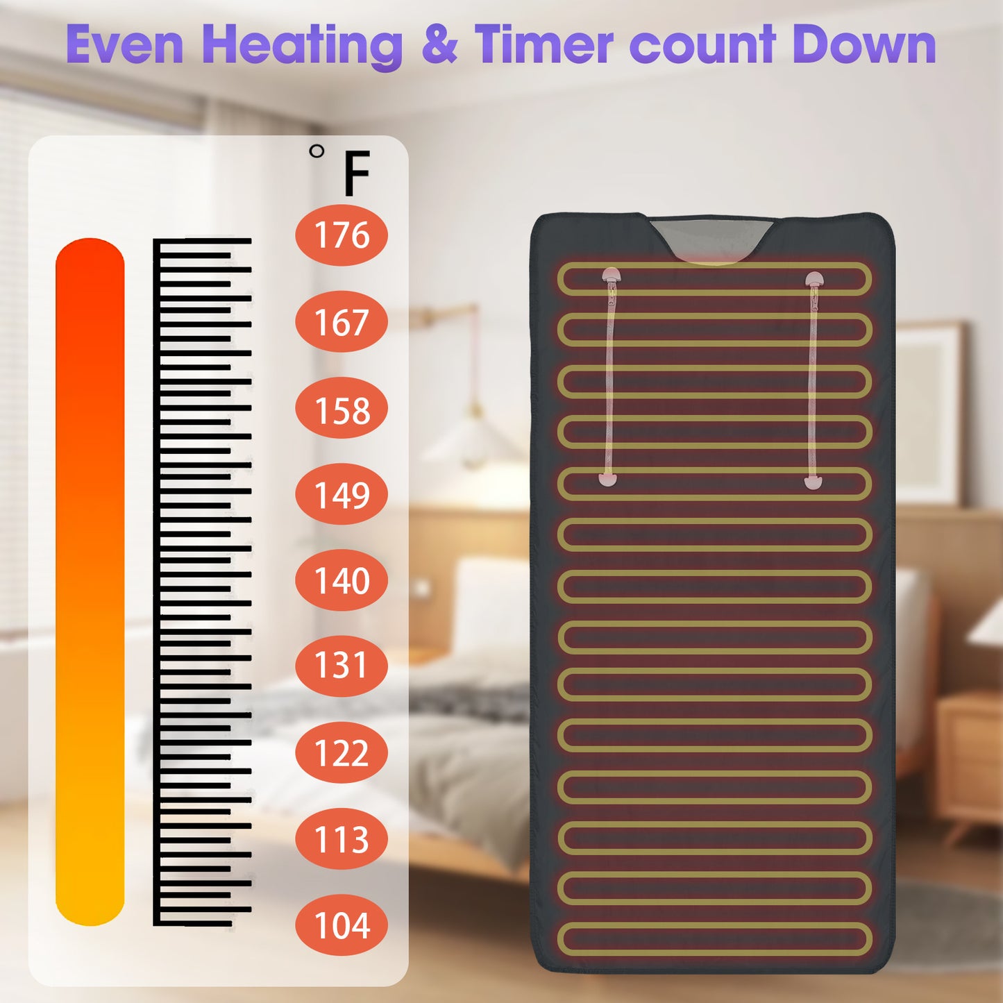 Portable Household Steam Blanket - Sauna Blanket, Steam Blanket